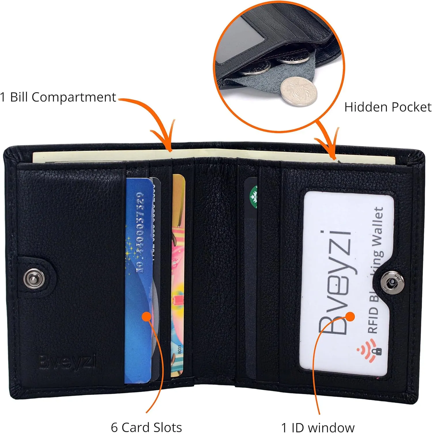 Bveyzi Ultra Slim Small RFID Wallet for Women, Leather Tiny Thin Bifold Pocket Ladies Wallet