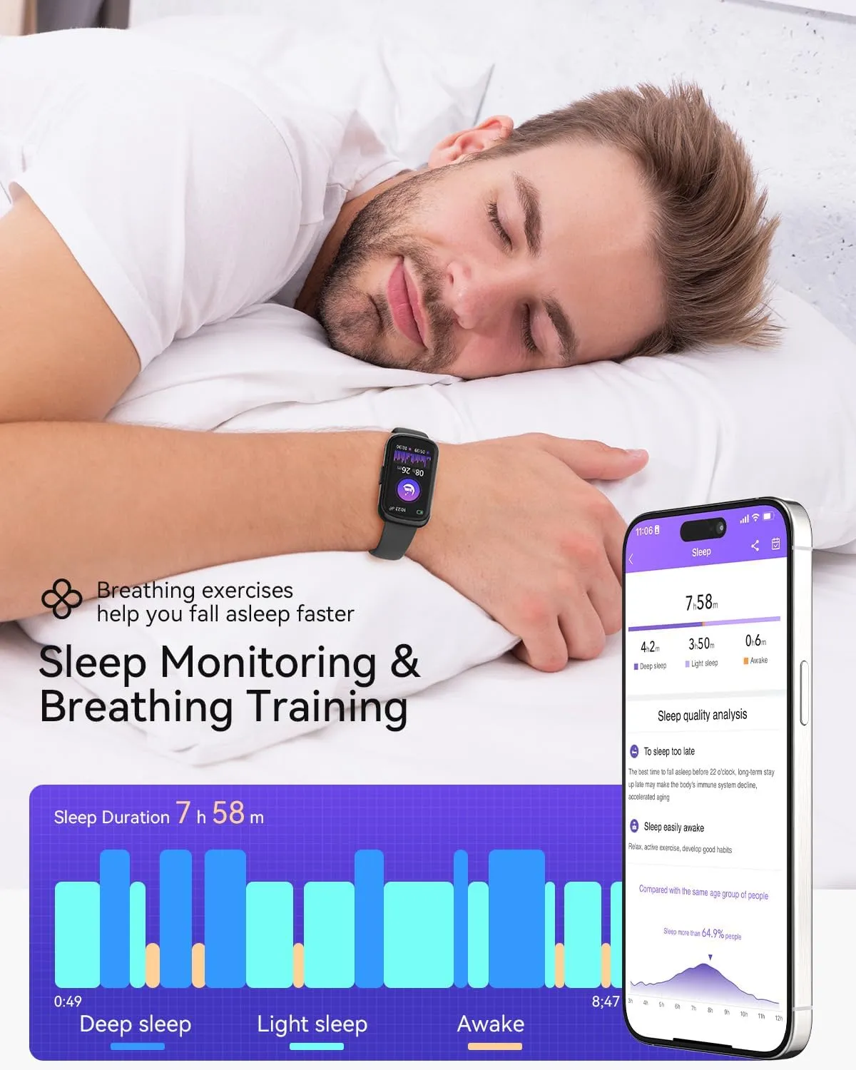 Fitness Tracker, 4 Bands Fitness Watches for Men/Women, Smart Watch with 24/7 Heart Rate/SpO2/Sleep Monitor, IP68 Health Fitness Tracker Watch for Android/iOS Phones, Activity Tracker with Step Count