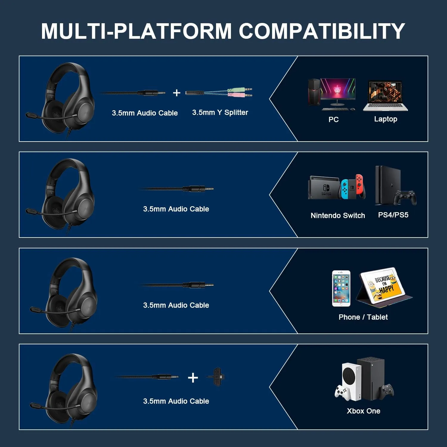 Gaming Headset for PS5 PS4 PC, Wired Headsets with 7.1 Surround Sound, H-7 Gaming Over Ear Headphones with Noise Cancelling Flexible Mic Memory Earmuffs, for PC/PS5/PS4/XboxSeries X/S/SwitchBlack