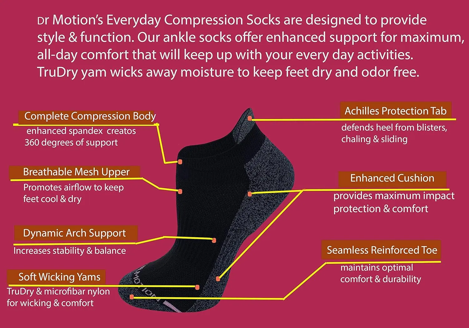 Motion Dr Women's Men 6pk Compression Low Cut Anklet Socks
